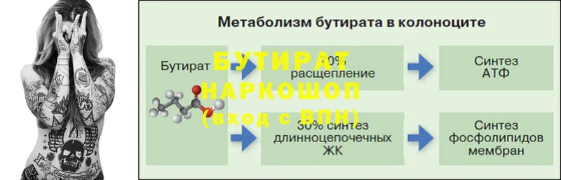 Бутират GHB  Добрянка 